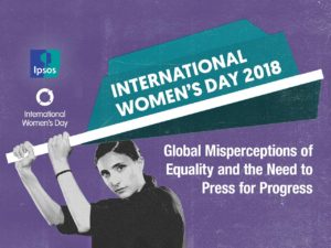 International Womens Day Global Misperceptions of Equality